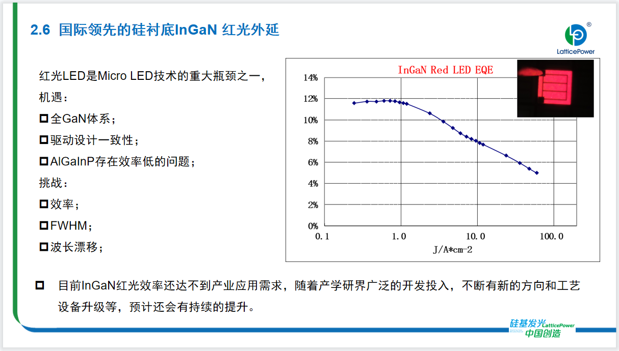 行業(yè)媒體 硅基Micro LED的技術(shù)路線與產(chǎn)業(yè)化未來，干貨來襲6.png
